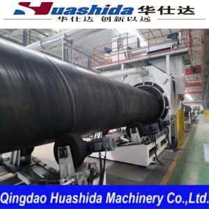 High-Pressure PU Foam HDPE Winding Pipe Manufacturing System