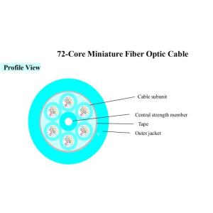 YELLOW 2.0mm SM G652D LSZH Optical Fiber Pigtail