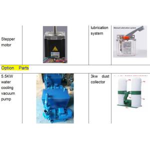 wood working/CNC Router/router machine/door router/MDF ROUTER/mdf processing