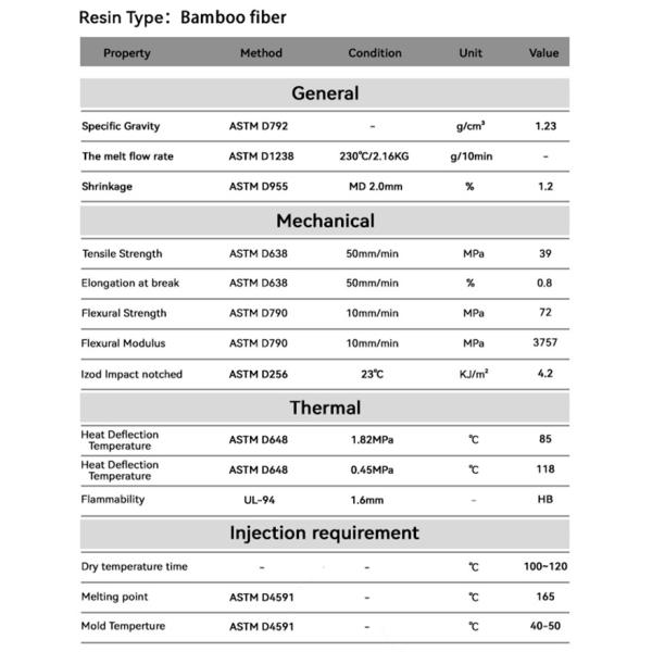 Eco Friendly Downlight Enclosure Round IP65 Recessed Can Light Housing