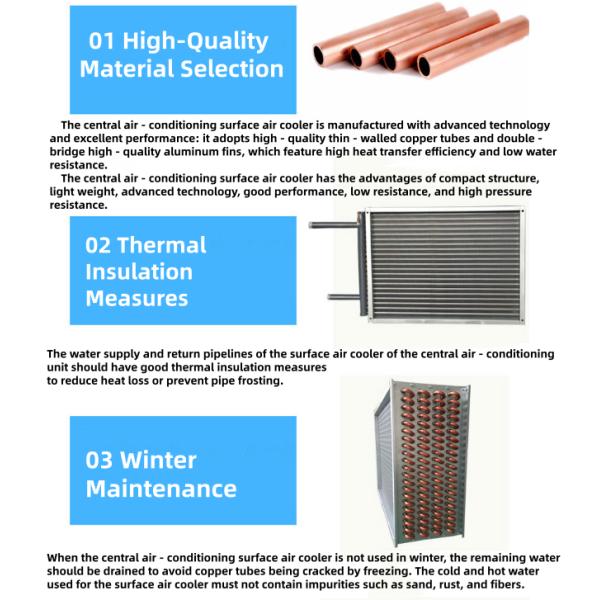 Fresh Air Heat Exchanger