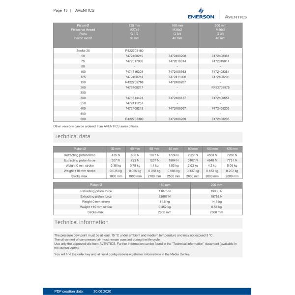 Steel Robust Design Pneumatic Piston Rod Cylinder CNOMO NFE 49 - 001 Standard