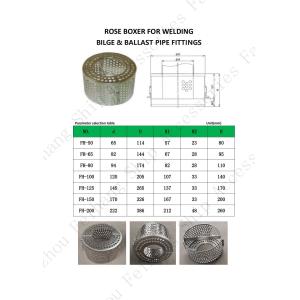 Quality NC No.62rb Rose Box For Bilge &amp; Ballast Pipe Fittings Material - Stainless Steel for sale