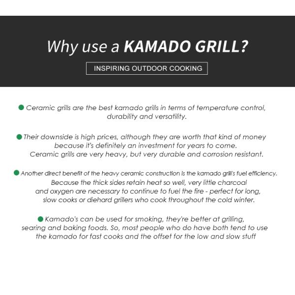 Kimstone Tabletop Series Mini Kamado Grill 12 Inch