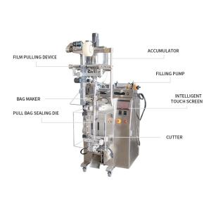 180mm Cosmetic Pouch Automatic Liquid Packaging Machine 300KG PLC