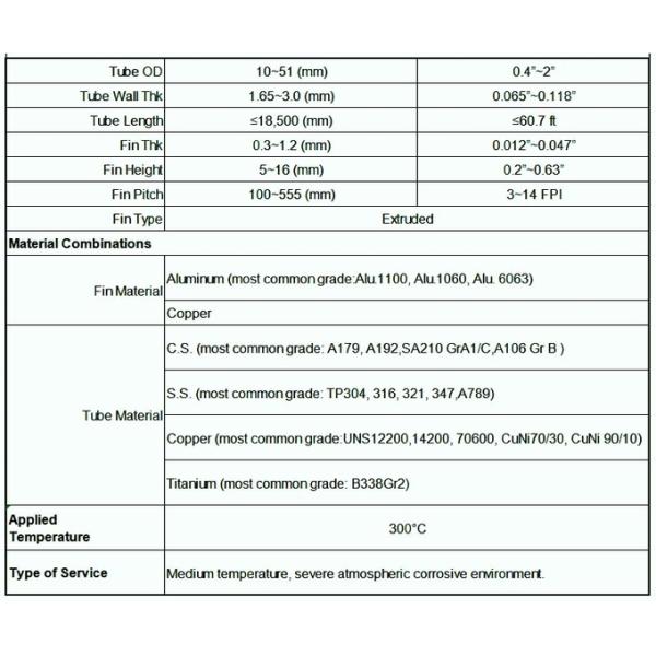 Extruded Fin Tubes