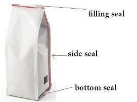 full Automatic Feeding Quad Seal Bag Flour powder Packaging Machine--TCLB-520TDZ