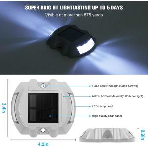 246g Screw Mounted Aluminum PC Solar Dock Light IP67 Waterproof