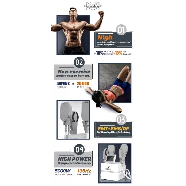 4 Handles Muscle Building HIEMT Electromagnetic Muscle Stimulator Body Sculpting Machine