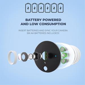 Battery Camera(SC-BIPC-1001)