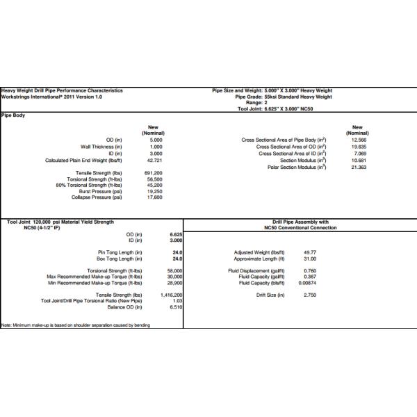 Oil well Drilling pipes& Heavy Weight Drilling Pipes API Standard