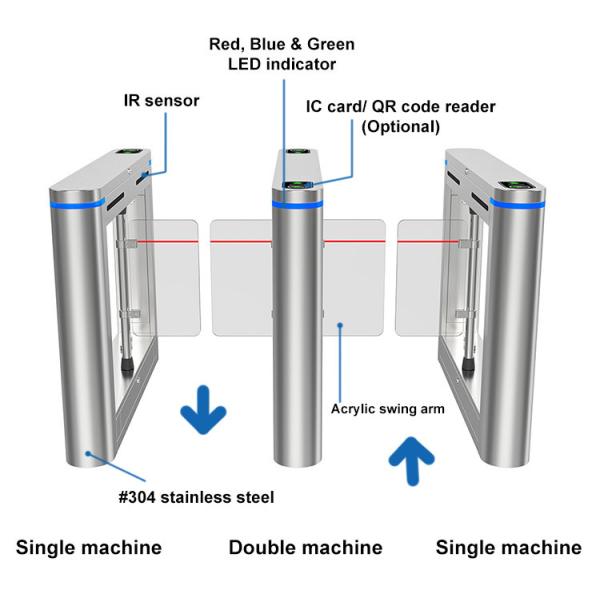 High Security Entrance Swing Turnstile Barrier Gate With Qr Code Scanner Face