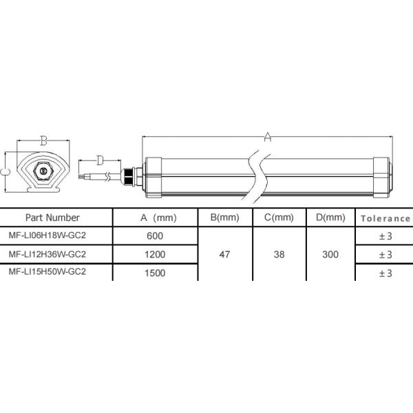 3 Years Warranty IP66 36W LED Tri-Proof Light With Large Luminous Surface For Workshop Station
