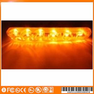 Super newest DRL daytime running Light---Baobao Factory