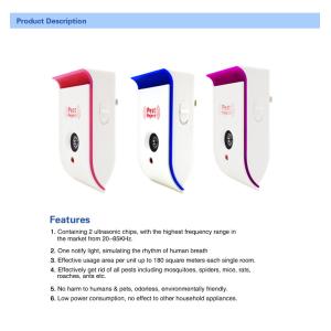 EU US AU Plug Electronic Ultrasonic Pest Repellent Indoor Bug Control Rat