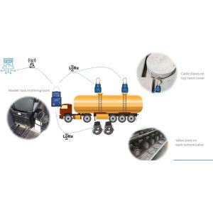 Truck Tank Oil Drain Discharge Valve Lock Remote Unlock Tamper Prevent ATEX