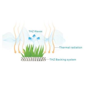 13000Dtex 60mm Height Sports Artificial Grass And Garden Landscaping