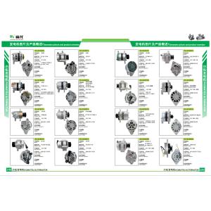 10480000 10480073 85A Daewoo Alternator 10490000 0986049470 F042300072 LRB00249