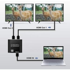 1 in 2 Out HDMI In Splitter