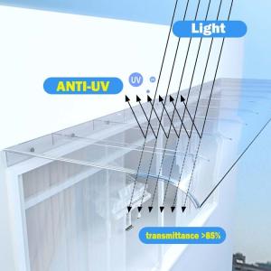Clear Solid Polycarbonate Canopy Sheet Polycarbonate Roof Awning