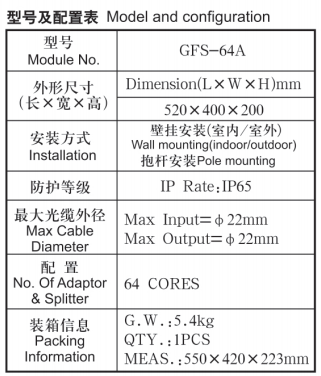 64 Core Fiber Distribution Box / Plastic Fiber Optic Splice Box