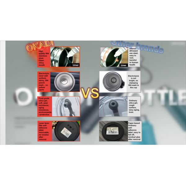 20oz Custom Coffee Mug Travel Personalized Stainless Steel Travel Tumbler Vacuum Coffee Cup With Lid