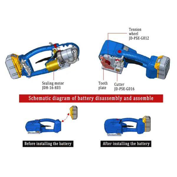 CE Industrial Packing Machines Voltage 18V Electric Banding Machine