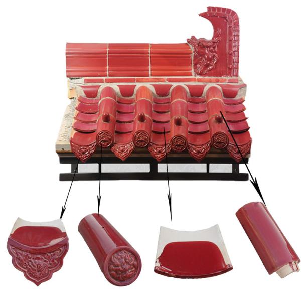 Traditional Buildings Roof Chinese Glazed Tiles A Perfect Fit for Any Design