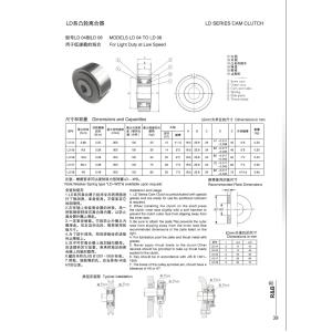 Changzhou high quality R&B brand LD07 sprag type one way cam clutch