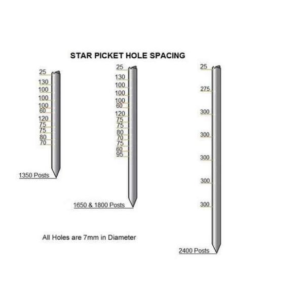 Black Painted Y Fence Post / Metal Fence Posts For Australia , New Zealand