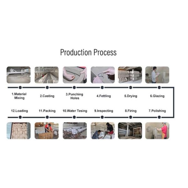 European Style Free Standing Toilet Sanitary Ware Water Saving Hanging WC White