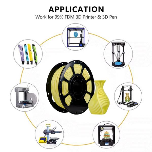 iboss High Toughness PLA+ Matte 3D Printing Filament 1.75mm 1kg