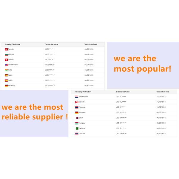 Spice Herb Pulverizer Machine 500kg / h Powder Making grinding