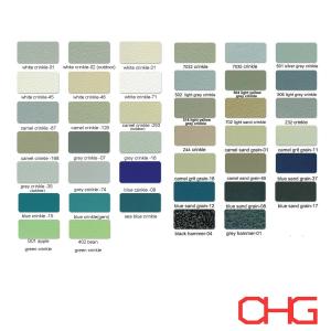 Durable and Adhesive Powder Coating Powder for Various Applications