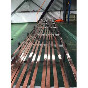 Quality Copper Clad Steel Tapes Long-Lasting Grounding Protection for sale