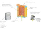 Industrial Metal Refining System For Medium Frequency Furnace Gas Diffuser