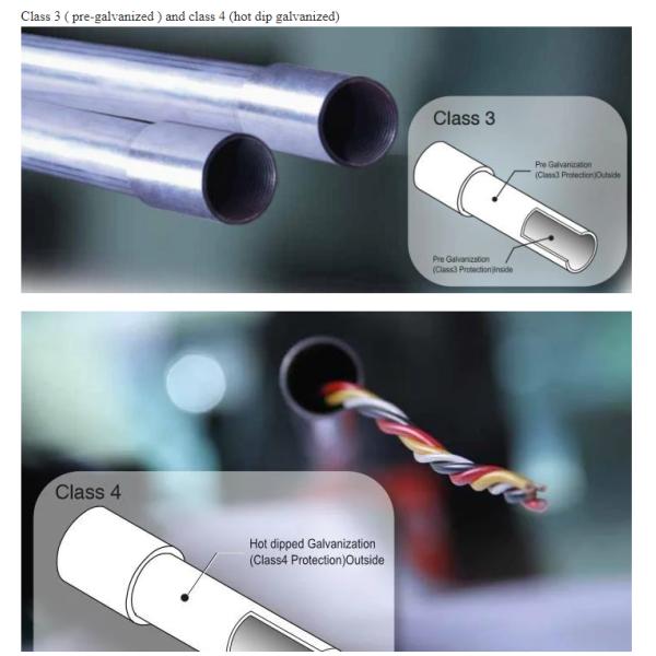 BS4568/BSEN61386 Hot Dip Galvanized Class 3/4 Gi Electrical Rigid Conduit