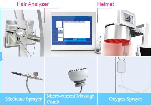 Buy 2015 hot sale! PDT laser led hair regrowth machine (CE approval) at wholesale prices