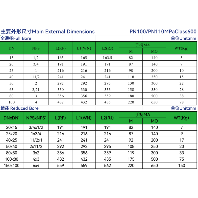 DN65 Motorized Slide Knife Gate Valve Customizable Pressure Regulator Electric Control Structure for Gas High Temperature