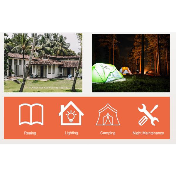 Portable Solar Panel Charging Lighting System With Lithium Battery For Camping