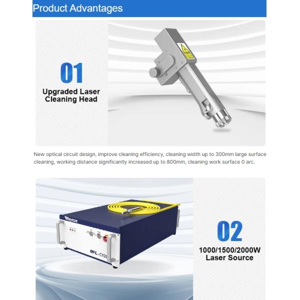 Portable Hand Held Laser Cleaning Machine 1000 Watt Handheld Laser Rust Cleaner