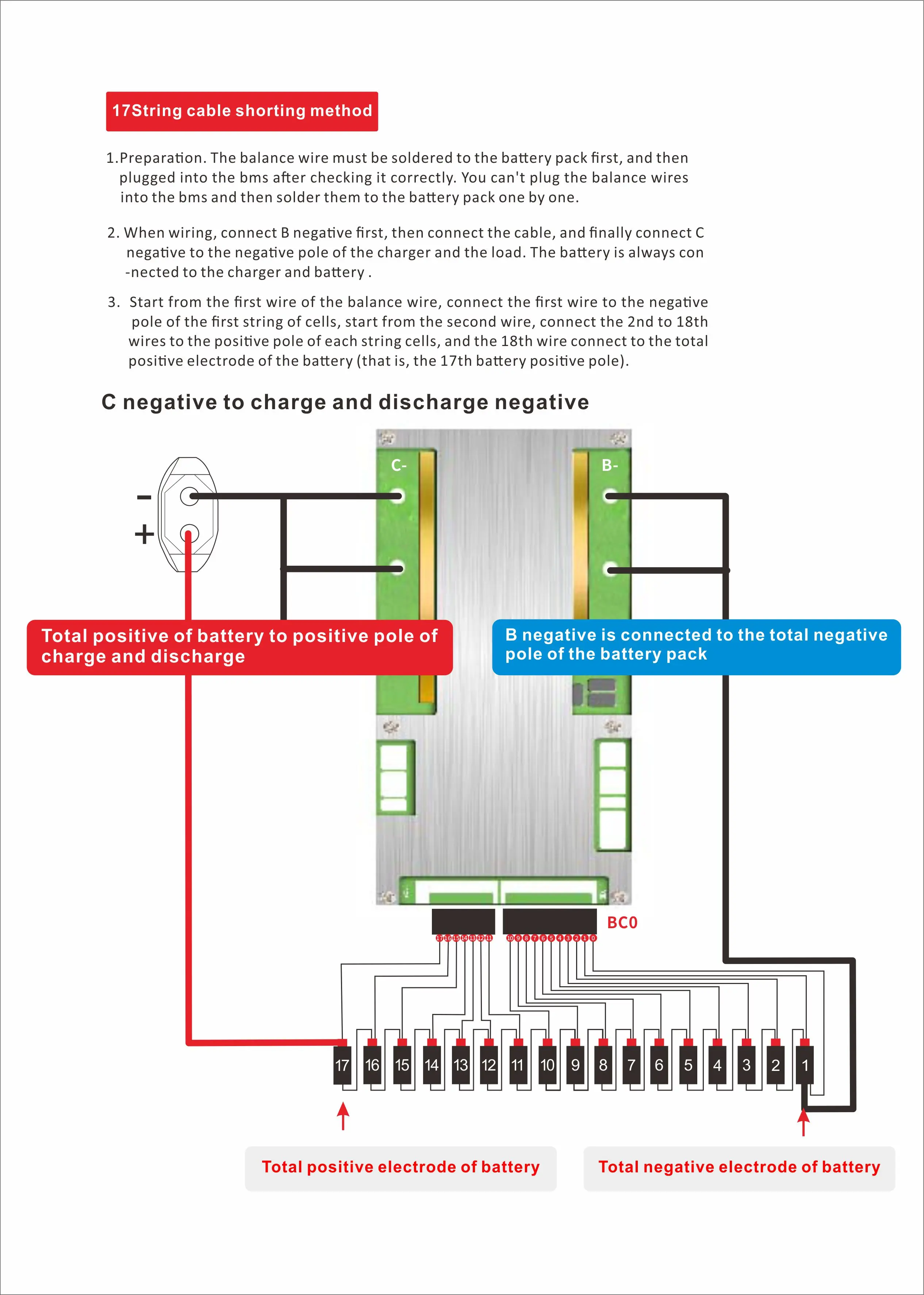 JK JBD DALY ANT Seplos 4S 10S 12S 13S 14S 16S 17S Smart BMS 40A 50A 60A 80A 100A 200A 500A 1000A BMS