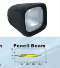 35W Waterproof, Dustproof HID Offroad Auxiliary Light Including Precision Metal