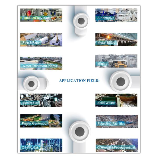 IEPP High Efficiency Grey Water Recycling System Micro Bubble Units Super Atomization Dissolved air Flotation Filtration System