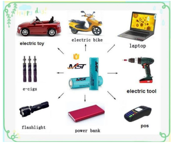 Li-Ion 48 Volt 20Ah Electric Motorcycle Battery Pack