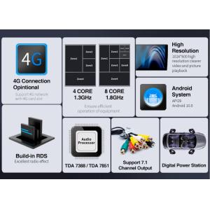 WIFI Car Android Stereo GPS Navigation 10 Inch Double Din Radio Capacitive