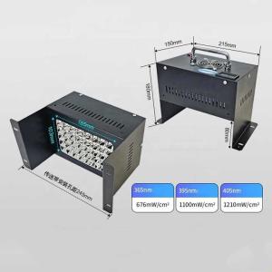LED UV curing lamp with fan