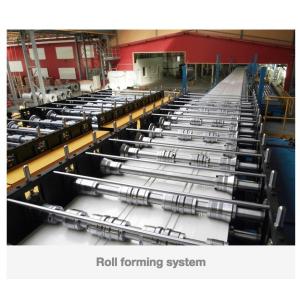 300KW 10m/Min PU Sandwich Panel Machine 0.8mm