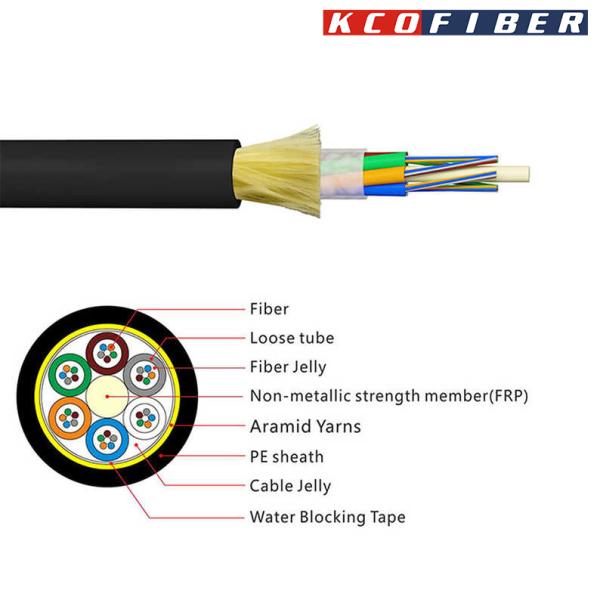 Buy Outdoor All Dielectric Self Supporting SM G652D 12fo 96fo Fiber Optical Cable ADSS at wholesale prices