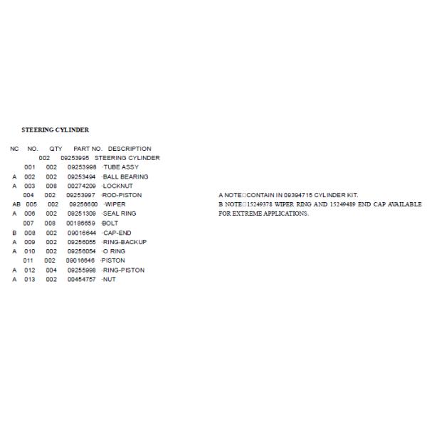 Terex 3307 end dumper truck steering cylinder repair kit 09394715